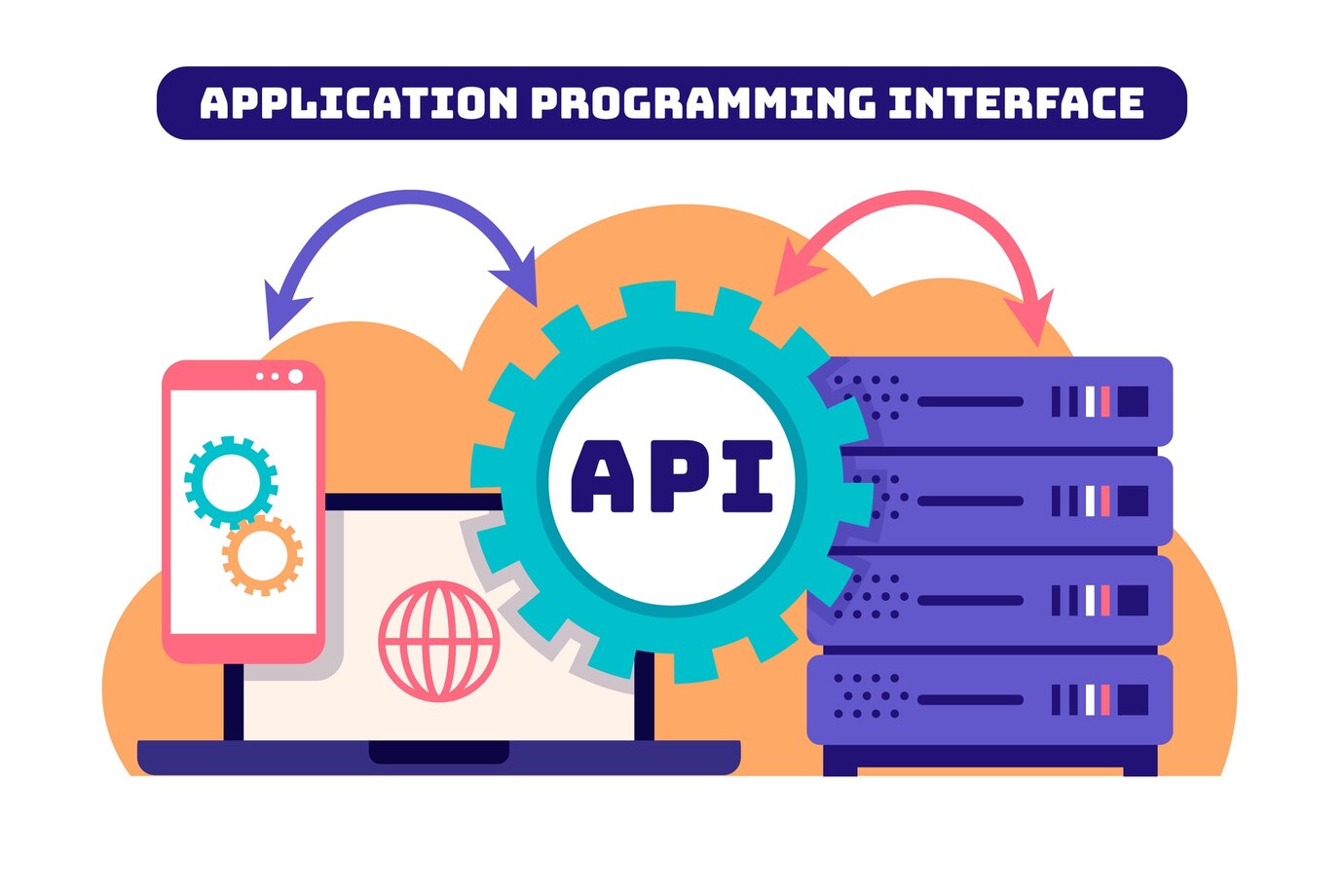 Yazılımınızda API Ekosistemini Genişletme Stratejileri